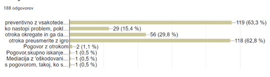 medvrstnisko nasilje v vrtcih 05