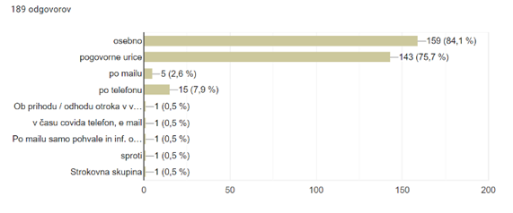 medvrstnisko nasilje v vrtcih 07