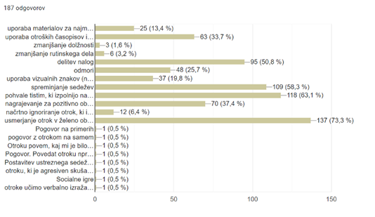 medvrstnisko nasilje v vrtcih 09