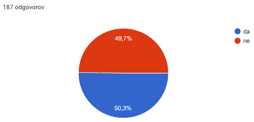 medvrstnisko nasilje v vrtcih 11